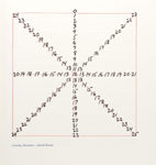 Counting Alternatives (The Wittgenstein Illustrations): Asterisk Branch