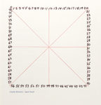Counting Alternatives (The Wittgenstein Illustrations):  Square Branch