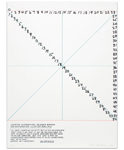 Counting Alternatives (The Wittgenstein Illustrations): Triangle Branch