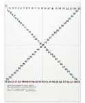 Counting Alternatives (The Wittgenstein Illustrations): Eight Branch