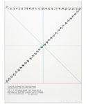 Counting Alternatives (The Wittgenstein Illustrations): Seven Branch