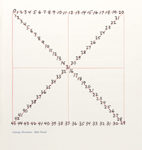Counting Alternatives (The Wittgenstein Illustrations): Eight Branch